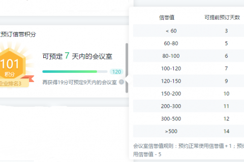 2017.11.03丨Tita会议预订管理系统