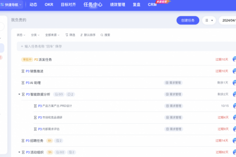 如何管理企业内部的全部工作？——— “项目管理” 详解