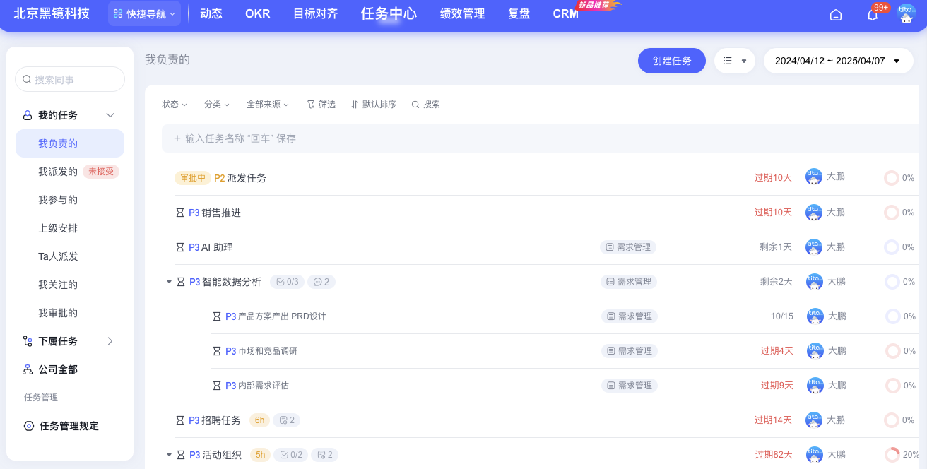 互联网企业 OKR 与绩效管理实践案例