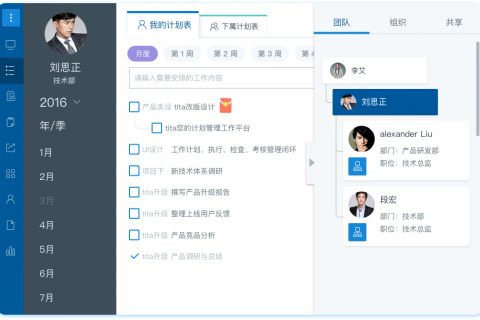 员工执行力不够，是换人还是换制度？