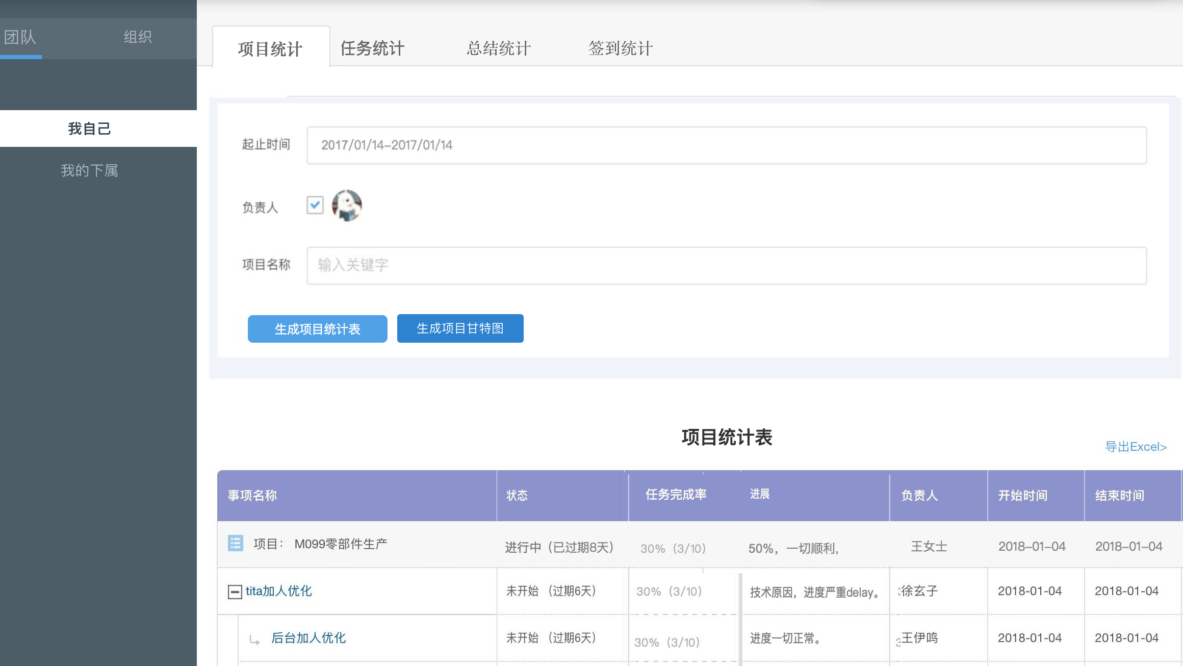 【日常工作报表】新升级—快速查看项目统计，一键掌握项目执行状况！