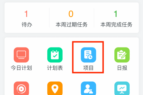 项目成员如何在项目中协作？