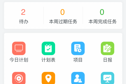 如何撰写日/周/月报，汇报工作？