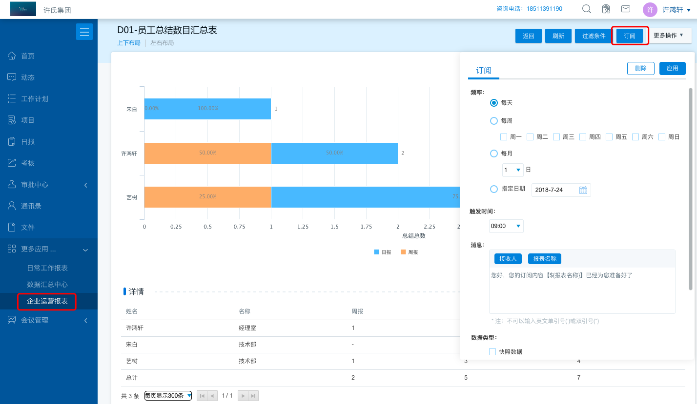 企业运营报表，如何查看和订阅某个项目下的任务明细