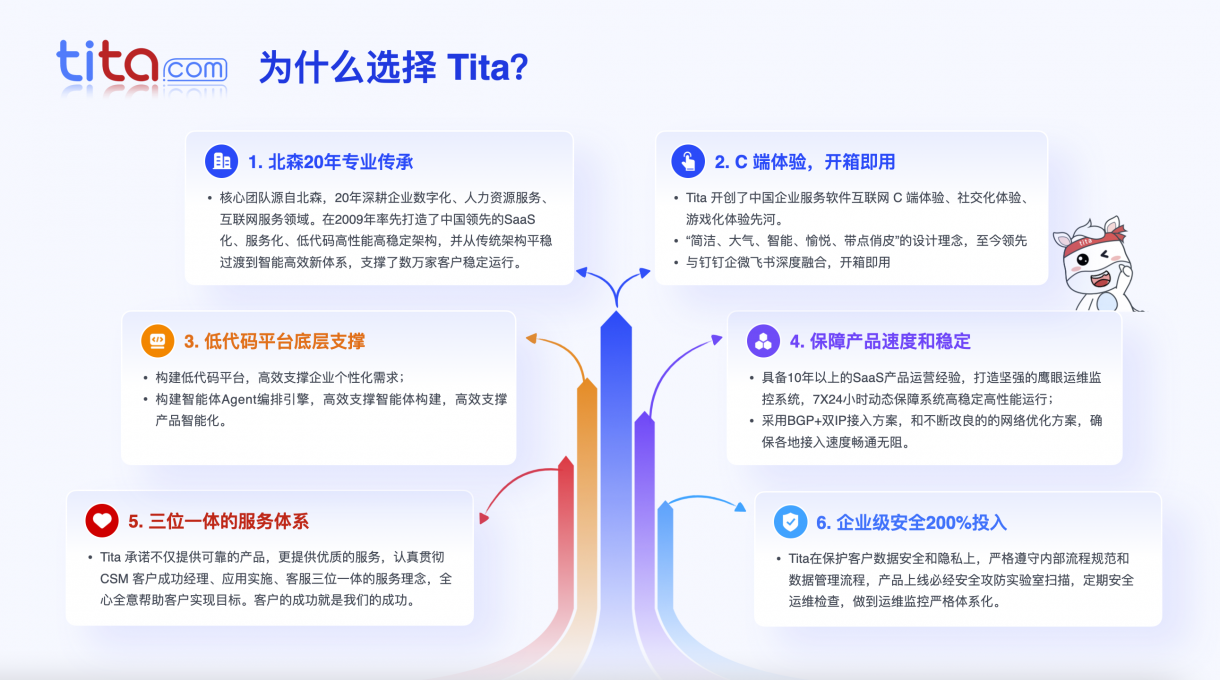 为什么选择我们