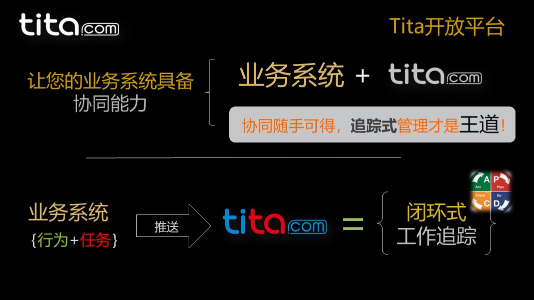 联系我们 ｜ tita.com