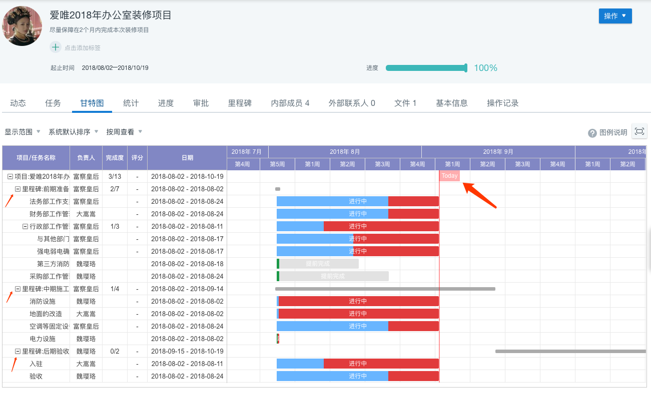 有案例 | 用甘特图管控项目进度，不延期