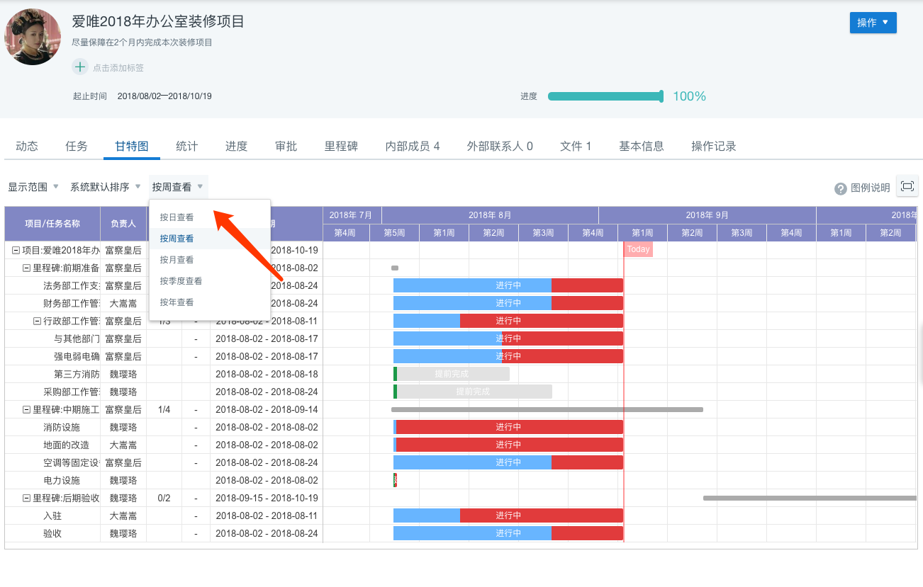 有案例 | 用甘特图管控项目进度，不延期