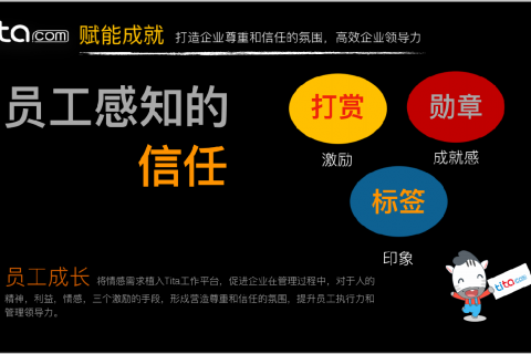 Tita|赋能成就-管理的核心是激活人心