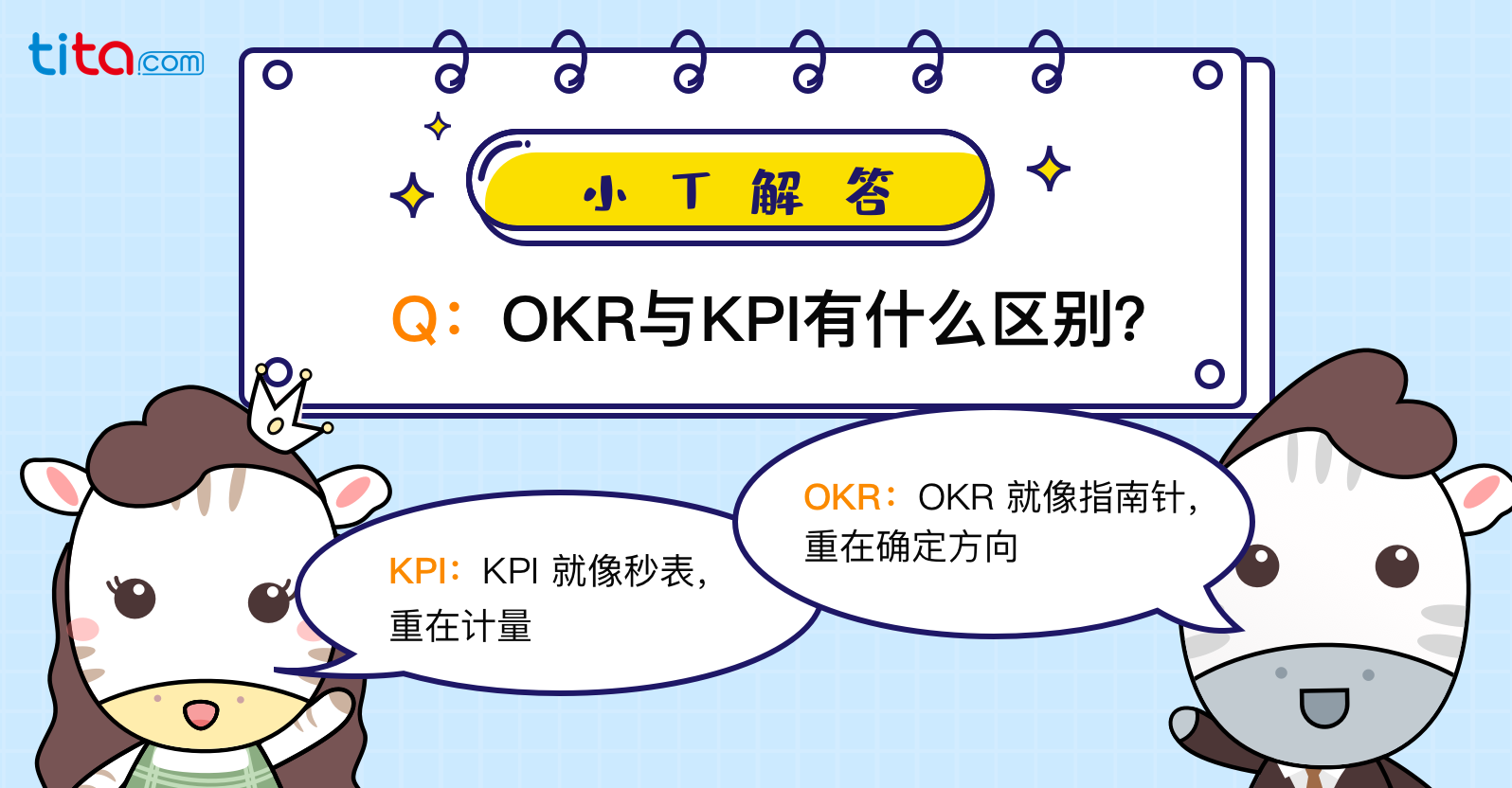 OKR 与 KPI