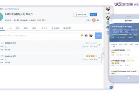 看完这篇OKR文章，别再浪费钱参加培训了（终身受益版）