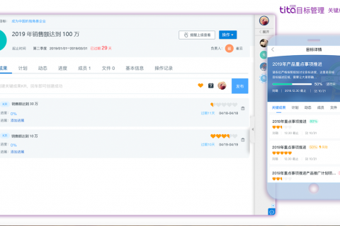 Tita | 易造成OKR无法达成的5个因素，你中枪了吗？