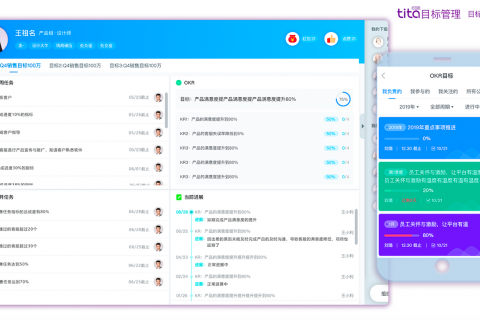 Tita | 为什么企业都在推行OKR？