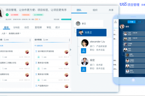 Tita | 如何进行矩阵式项目管理？