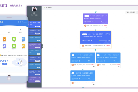 Tita | 升级【目标管理】移动端