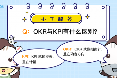 OKR 与 KPI