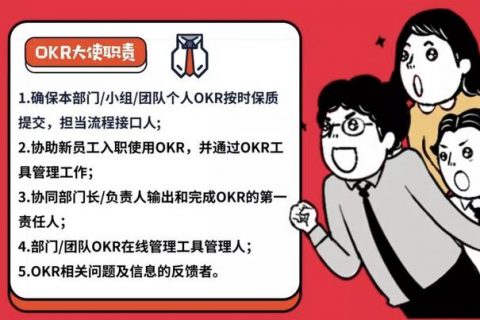 Tita | 公司在推广实施OKR目标管理五要点