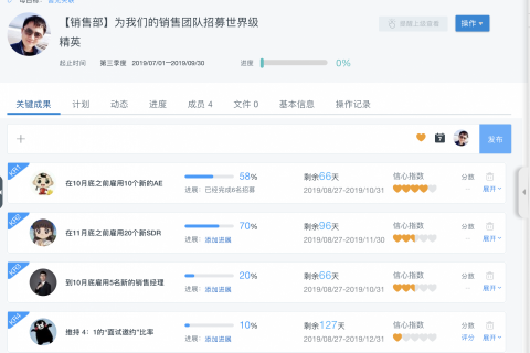 Tita的OKR ：销售部 OKR案例