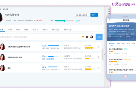 Tita | 论OKR中信心指数的重要性