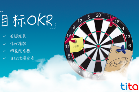 OKR设定还没学会？看这里！