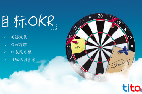 Tita | 求职网站的OKR案例分享-CareerBuilder公司