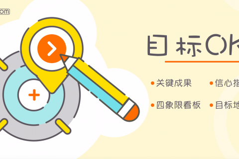 Tita | OKR管理为什么会成为趋势？—《OKR使用手册》