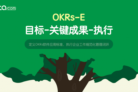 Tita | 为什么一直强调对齐OKR?（值得思考）