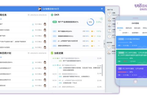 OKR应用的注意事项