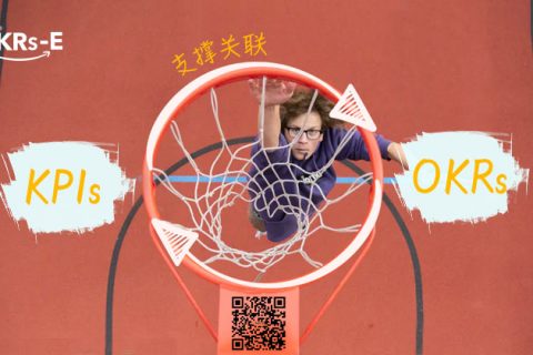 KPI vs OKR：区别与联系的终极指南