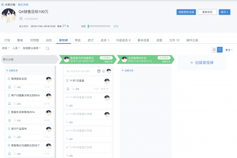 项目里程碑你真的会用了吗？（干货）