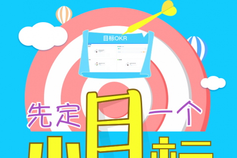 Tita | OKR与绩效评估（干货）