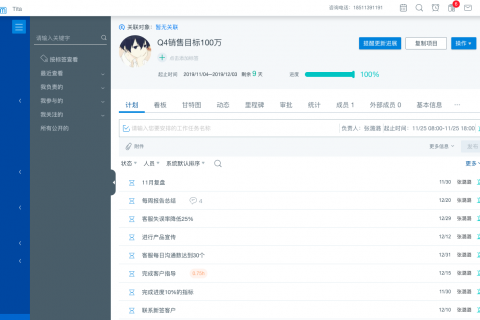 项目管理的8个小秘诀你知道吗？(干货）