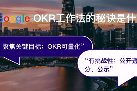 Tita | OKR制定流程（收藏）