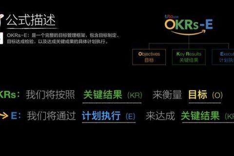OKR和Scrum – 通过OKRs-E连接两个强大的框架