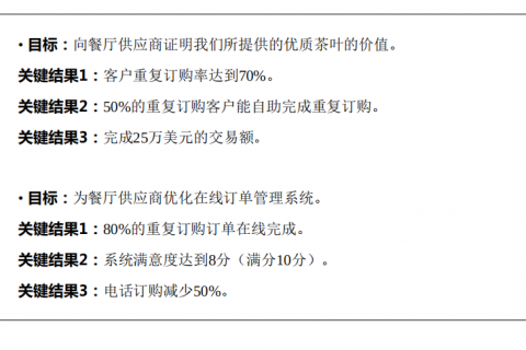 《OKR工作法》--让所有人承担自己的职责