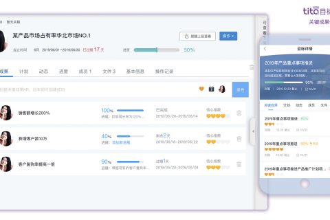 OKR究竟适不适合国内企业？