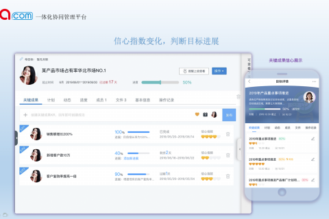 okr和kpi的区别与联系？