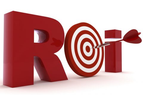 在公司使用OKR的投资回报率ROI是多少？