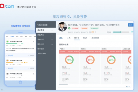 项目风险管控有多难，又有多容易