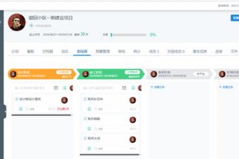 检查点、里程碑、基线-项目管理中的三个重要概念