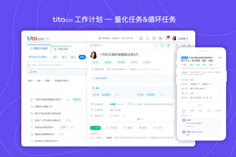 管理者必须具备的四大能力
