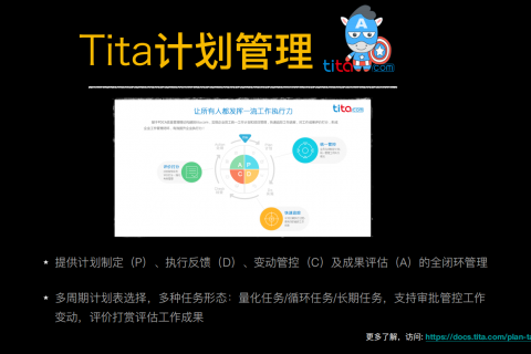 google、华为的工作计划是怎么制定的？