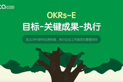 目标设定如何适合您的绩效管理策略