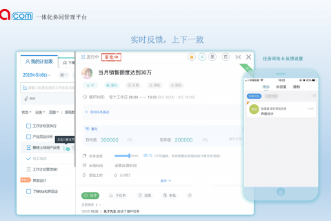 疫情侵袭，你是怎么云办公的？