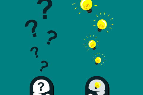 OKR，KPI和SMART目标如何一起协同工作？