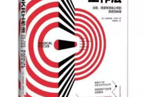 樊登读书会：OKR工作法四象限要点（实践）