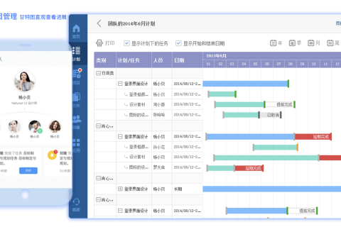 项目甘特图怎么玩