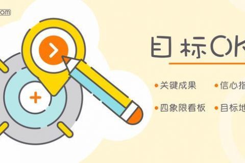 okr让远程办公同样高效