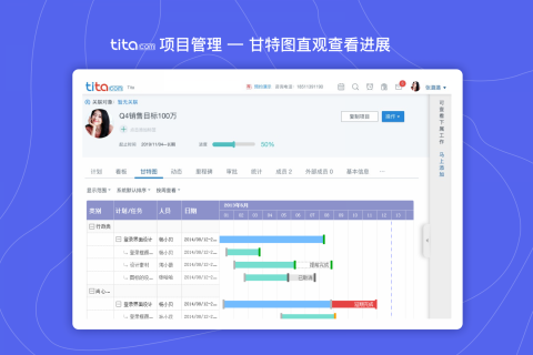 如何编写项目管理计划