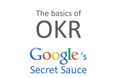 如何像谷歌Google一样使用OKR